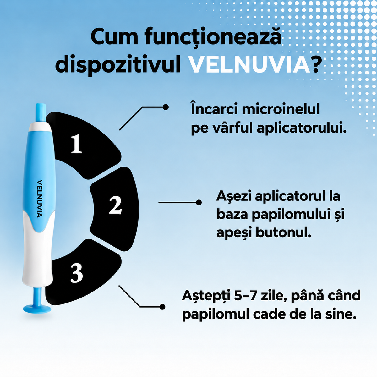 Set pentru îndepărtarea papiloamelor acasă